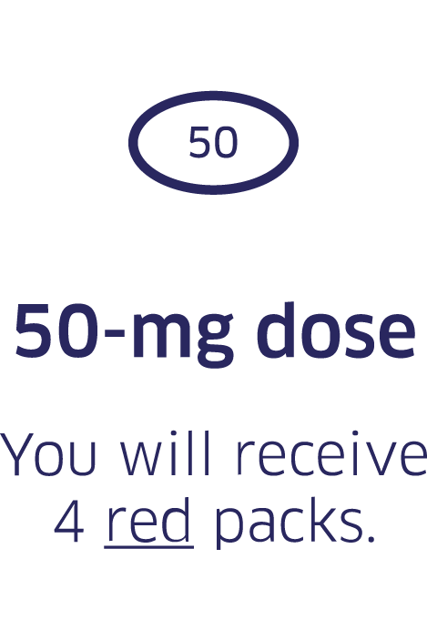 50-mg dose of Verzenio pill