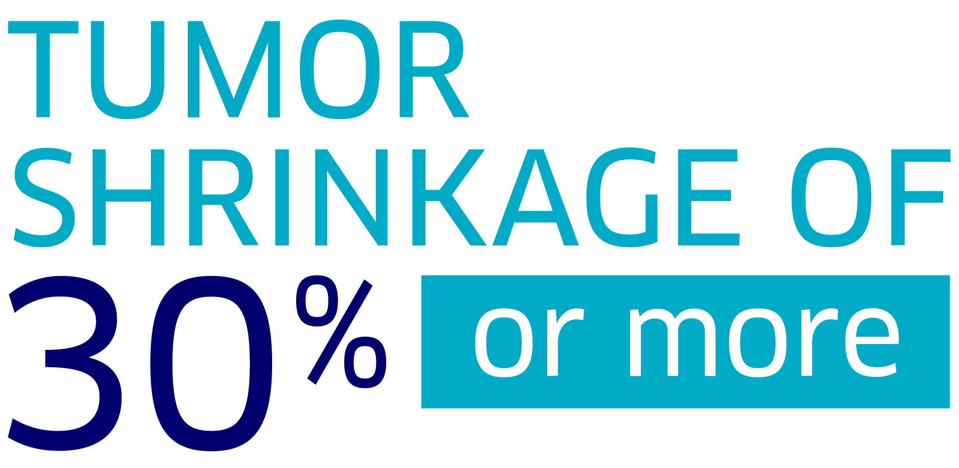 Tumor shrinkage of 30% or more