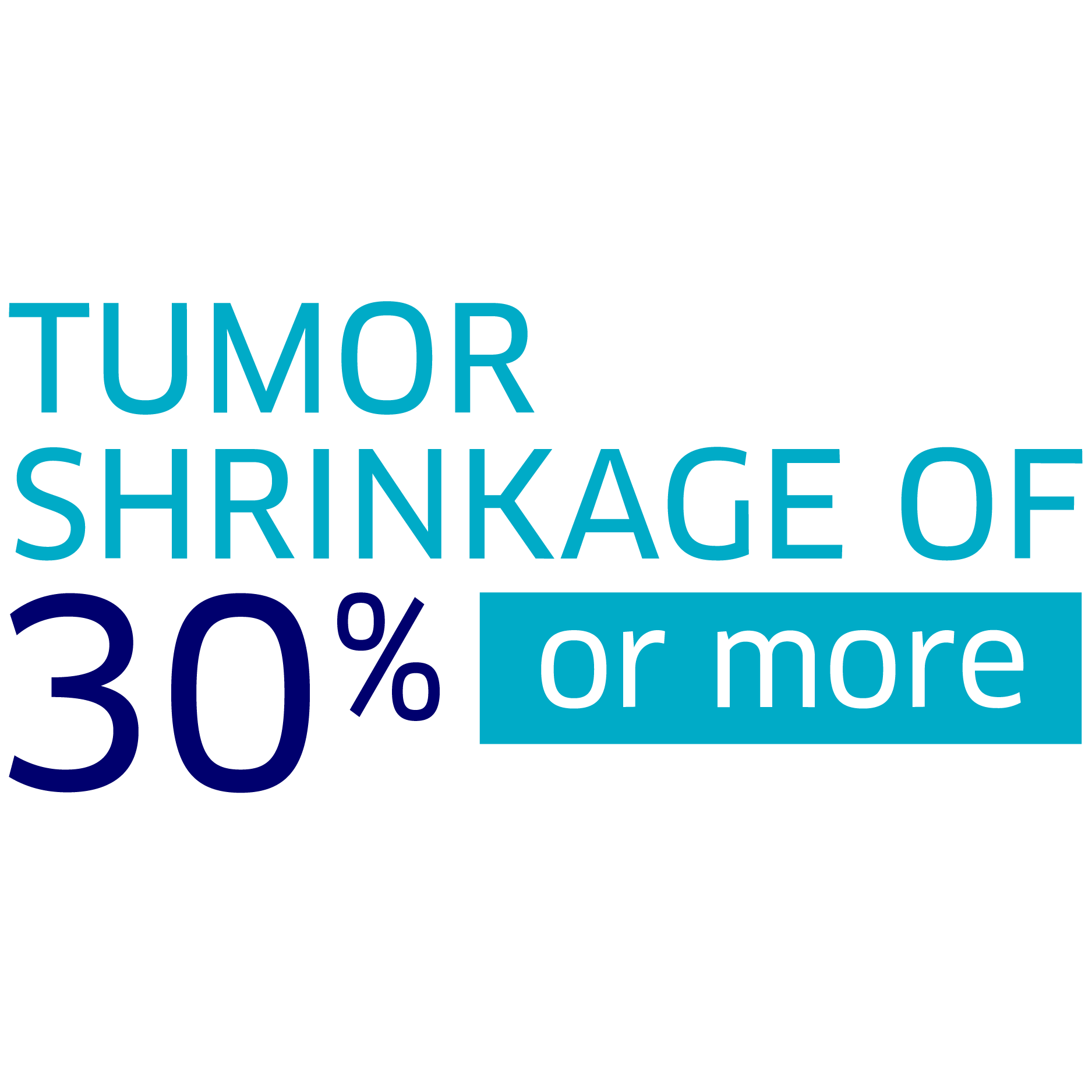 tumor shrinkage of 30% or more